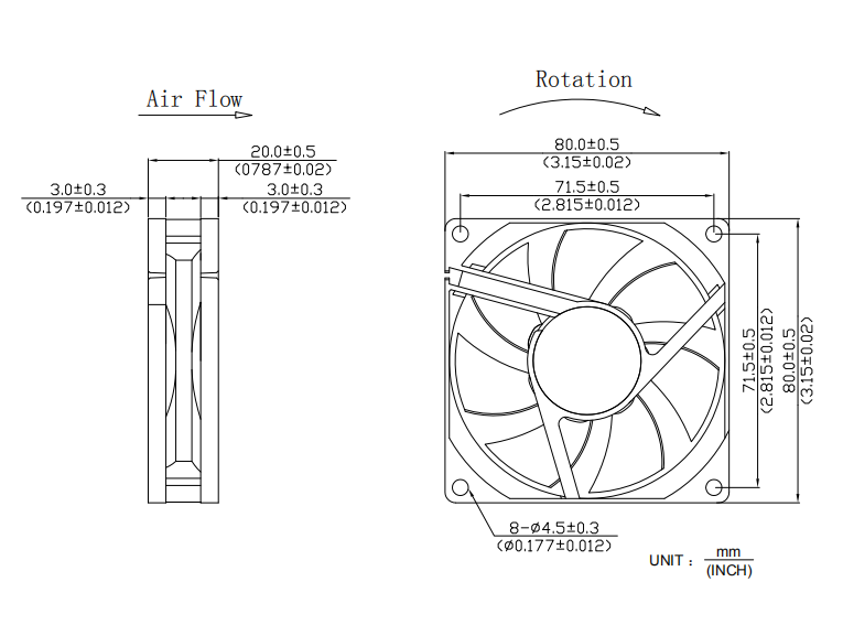 8020散熱風(fēng)扇尺寸 8020散熱風(fēng)扇尺寸
