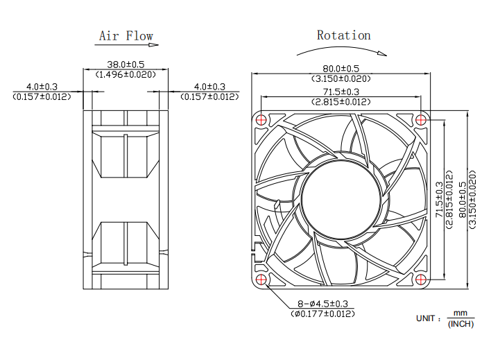 8038直流風(fēng)扇尺寸 8038直流風(fēng)扇尺寸