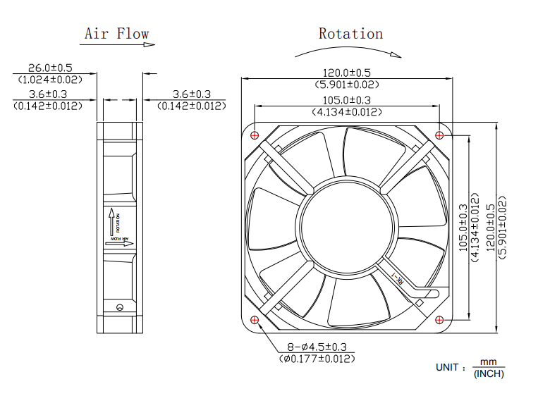 12025直流風扇尺寸 12025直流風扇尺寸