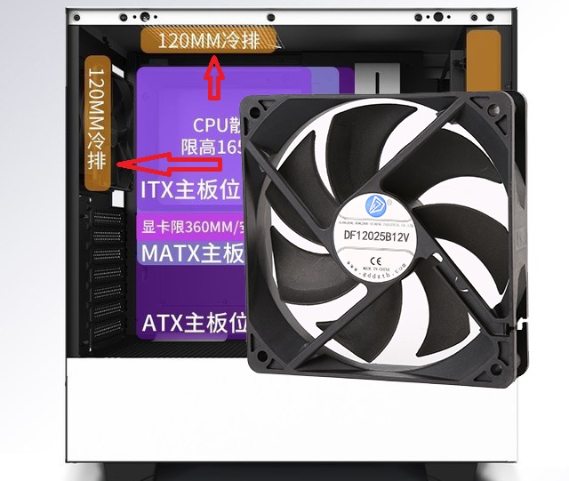 散熱風(fēng)扇聲音大怎么辦？