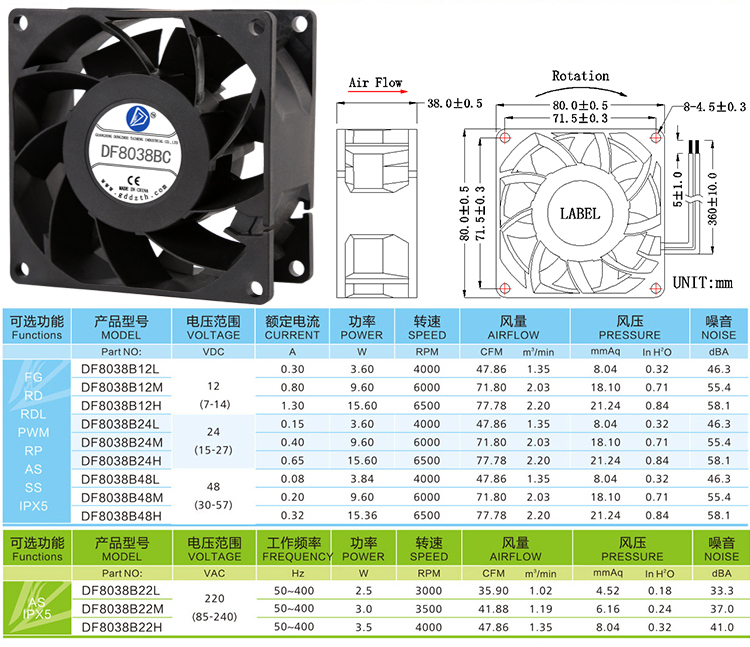 充電樁風(fēng)扇8038 充電樁風(fēng)扇8038