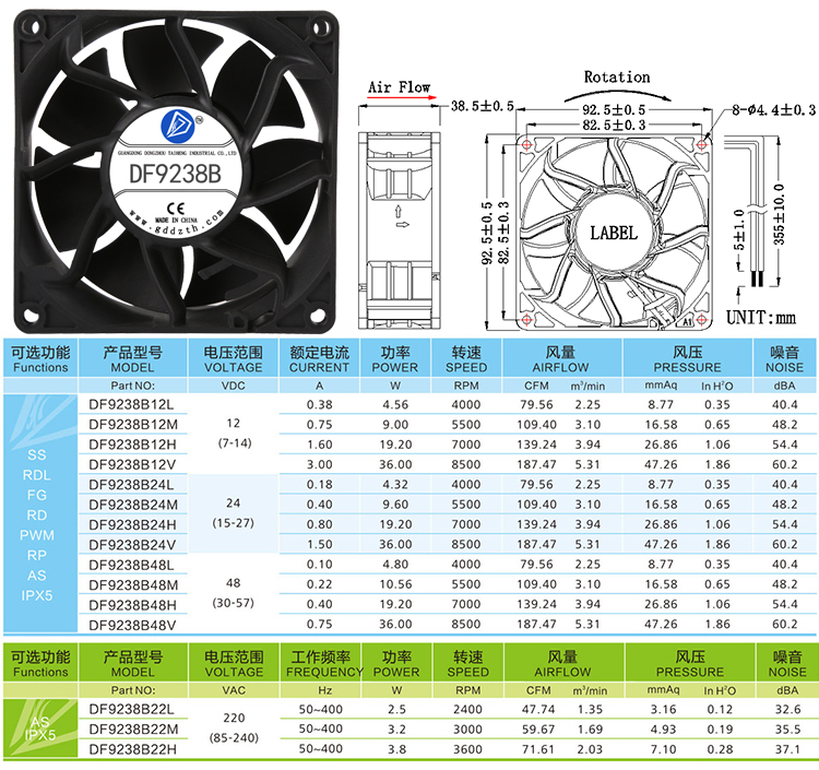 充電樁風(fēng)扇9238 充電樁風(fēng)扇9238