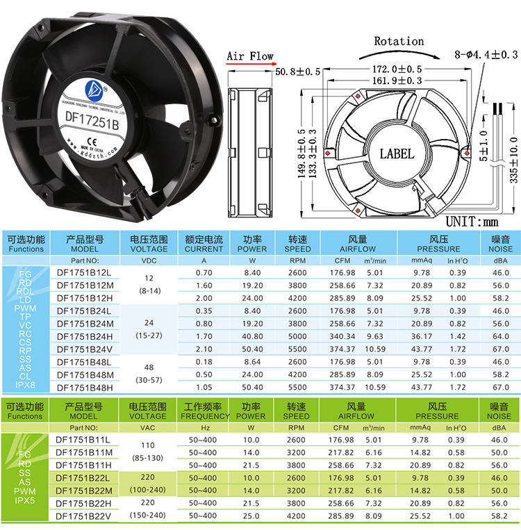 充電樁風(fēng)機(jī)17251 充電樁風(fēng)機(jī)17251
