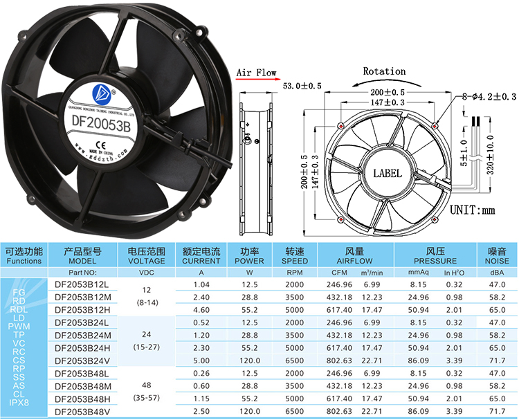 充電樁風(fēng)機(jī)20053 充電樁風(fēng)機(jī)20053