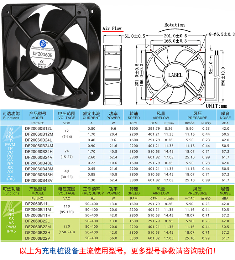充電樁風(fēng)機(jī)20060 充電樁風(fēng)機(jī)20060